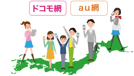 ドコモ網au網どこでも繋がる